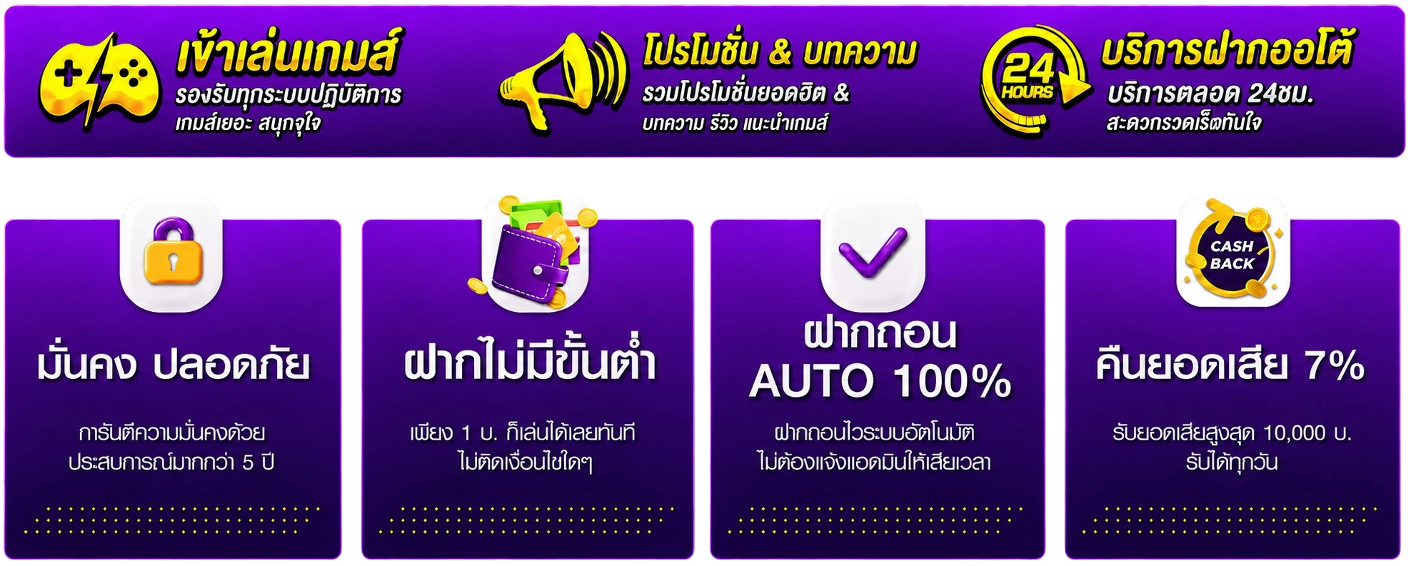 betflix555